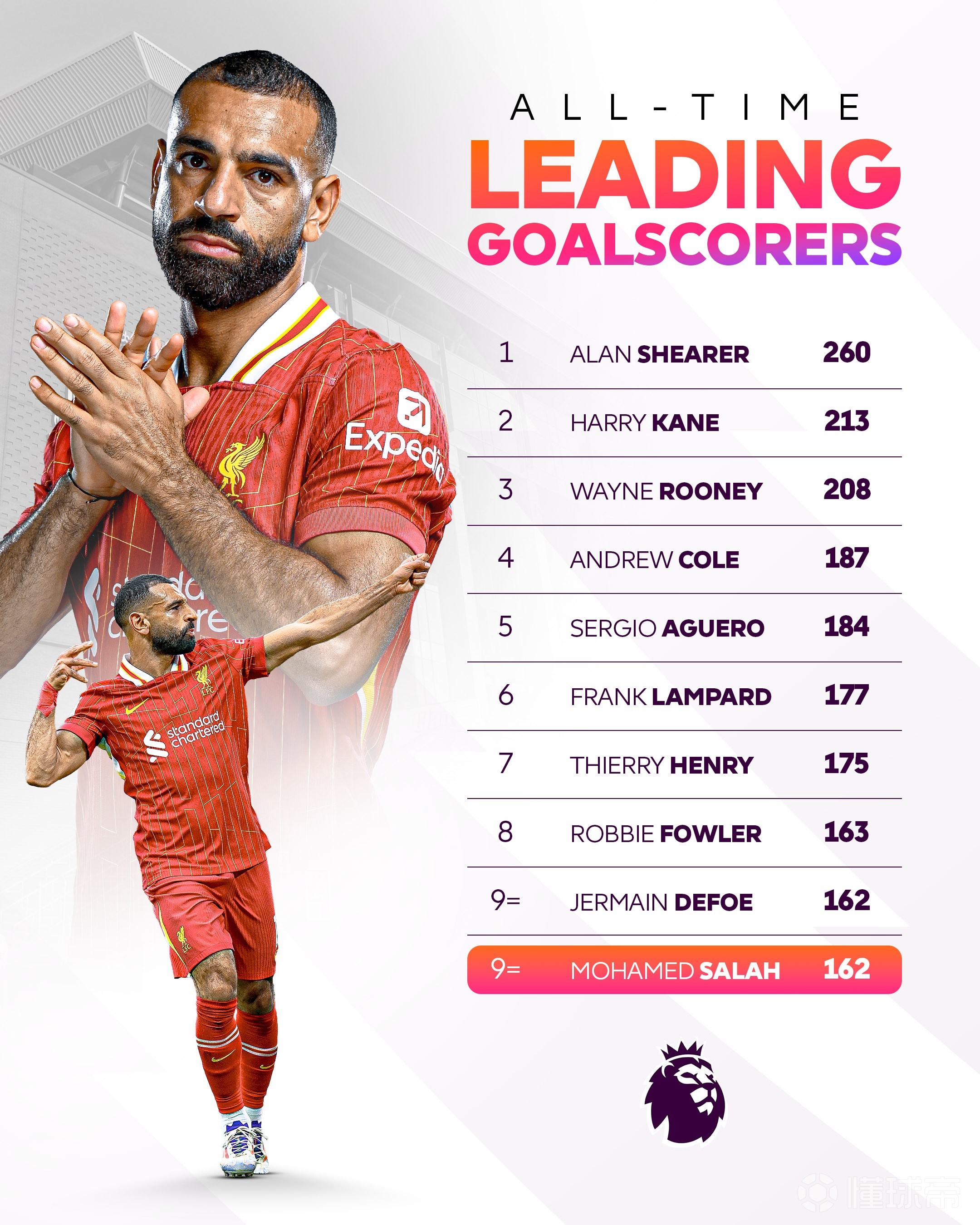 亚博yabo官网登录-巴塞罗那不断突破！，萨拉赫连续七场比赛得分超过重要助攻全场沸腾不已的简单介绍-亚博yabo官网登录